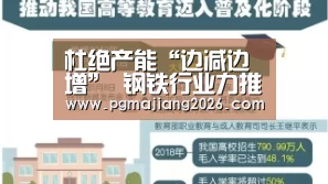 杜绝产能“边减边增” 钢铁行业力推兼并重组【PG麻将手机版下载】(图2) PG电子APP下载