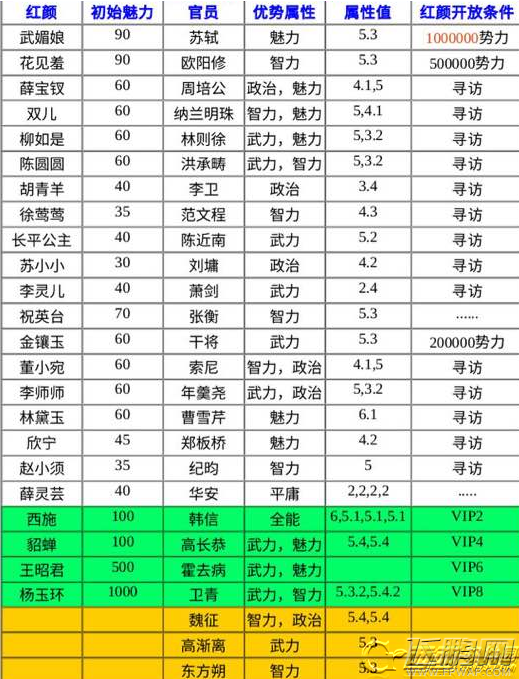 “PG麻将官网入口”安徽省农村职教培训交流会在长丰县召开(图2) PG娱乐平台